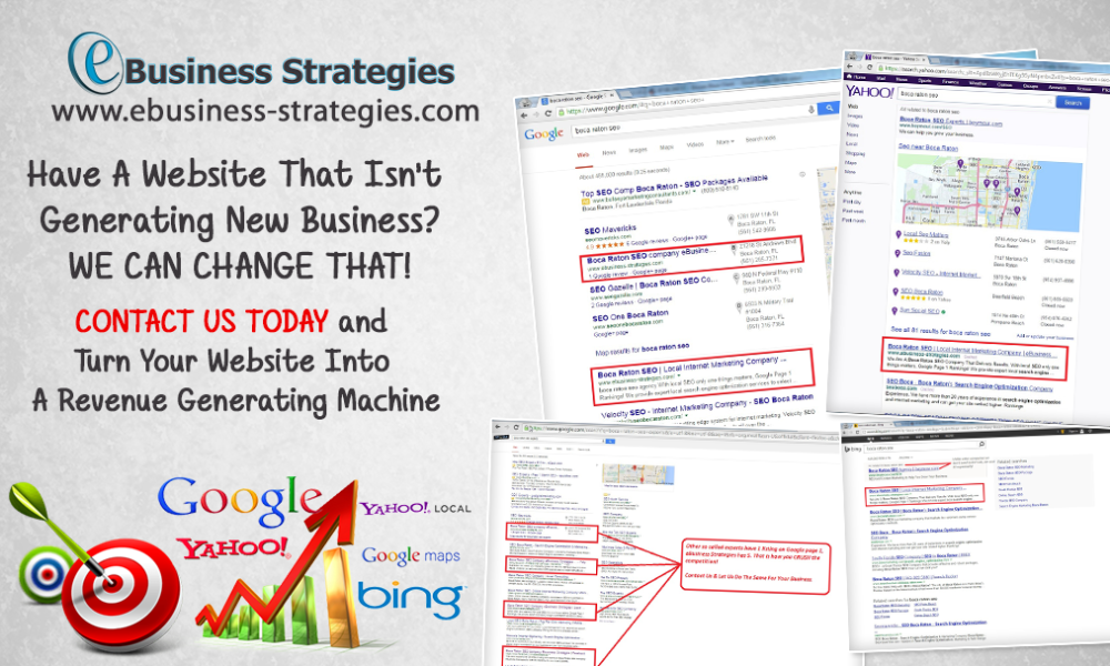 eBusiness Strategies