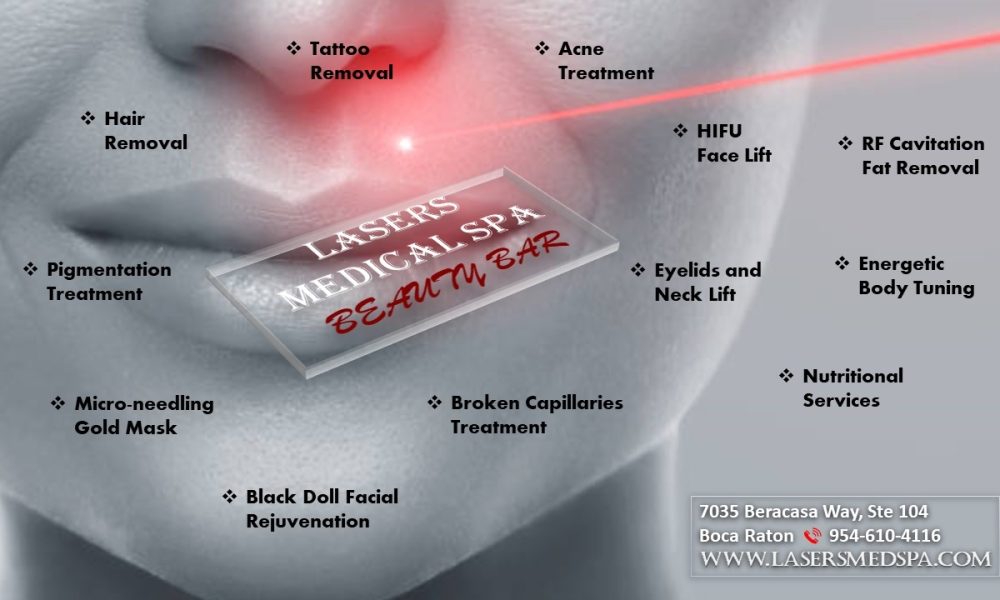 Lasers Medical Spa