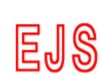 EJSIT Inc
