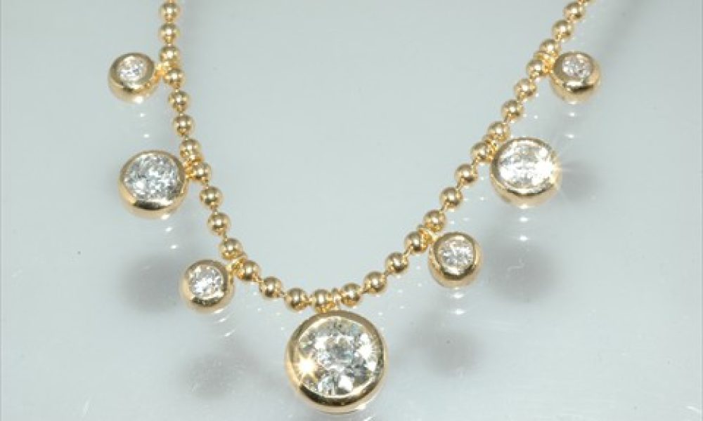 Ivan & Co Jewelers Inc