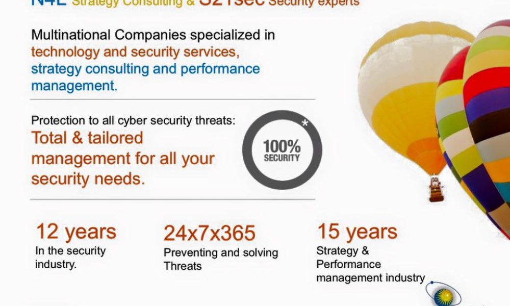 N4l Strategy Consulting