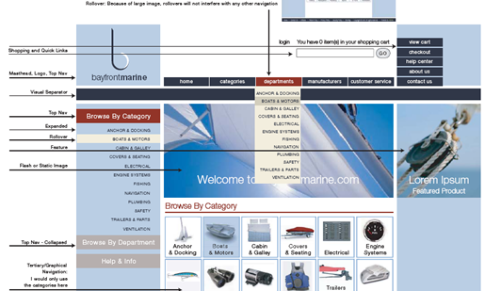 Abinko Digital Studio, Inc