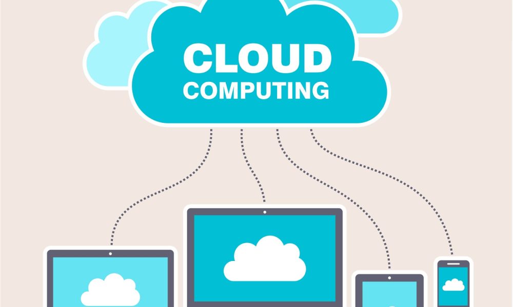 IT Support, Website Design & VoIP Phone