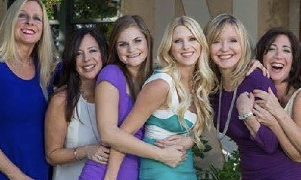 Elite Connections Matchmakers Boca Raton