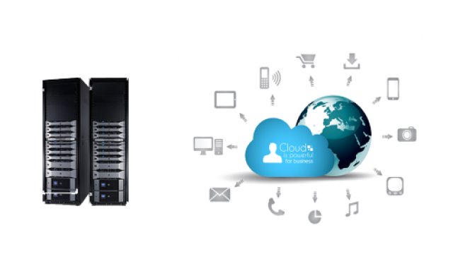 IT Support, Website Design & VoIP Phone