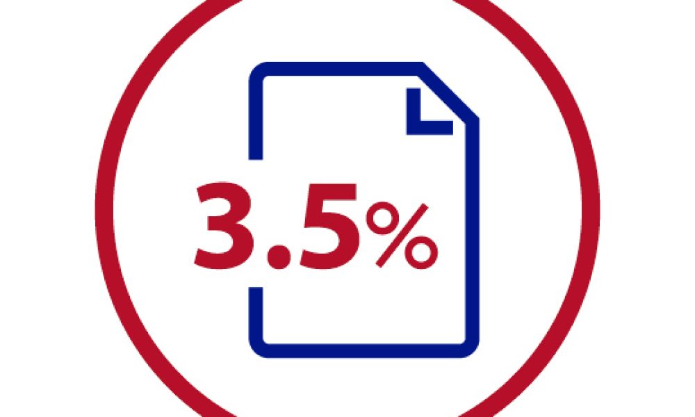 Ideal Lending Solutions