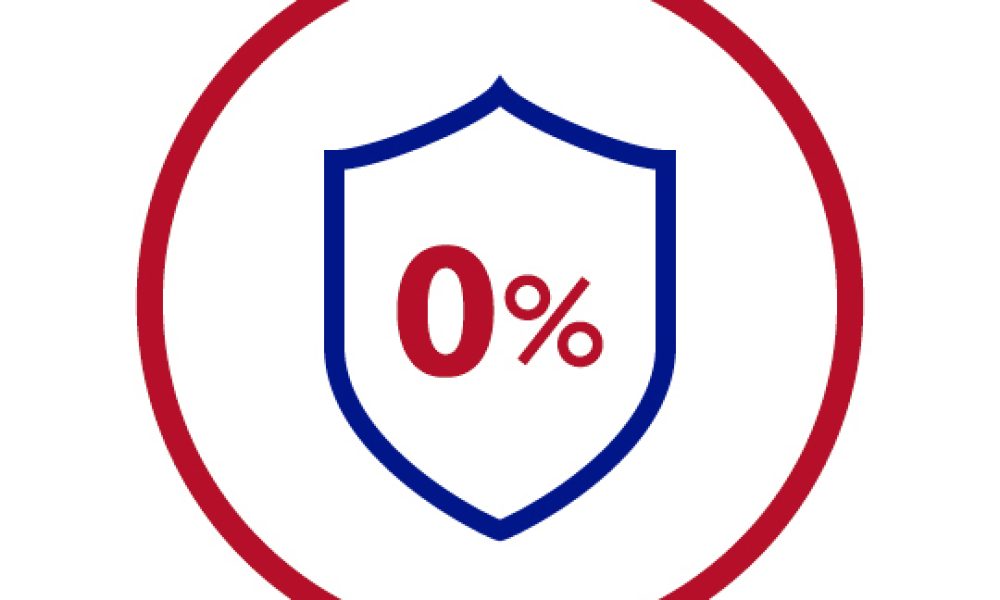 Ideal Lending Solutions