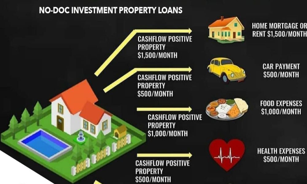 Insource Funding | Hard Money Loans For Real Estate Investors