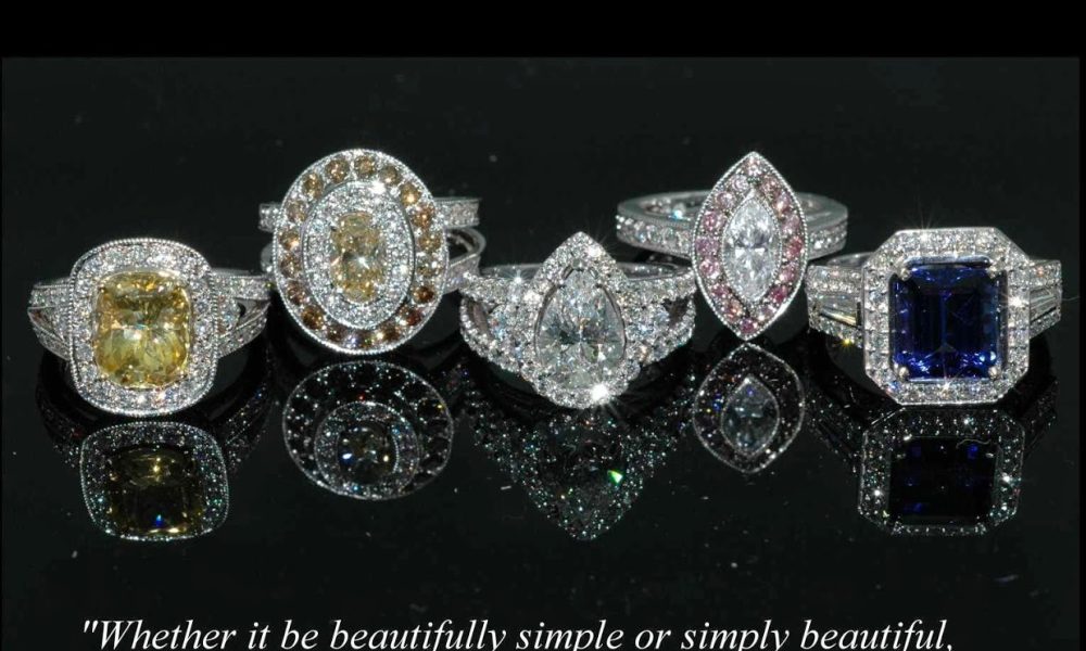 Ivan & Co Jewelers Inc