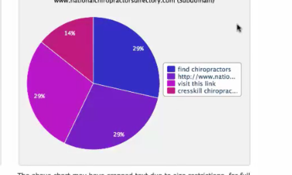 NeighborNet Marketing Inc.