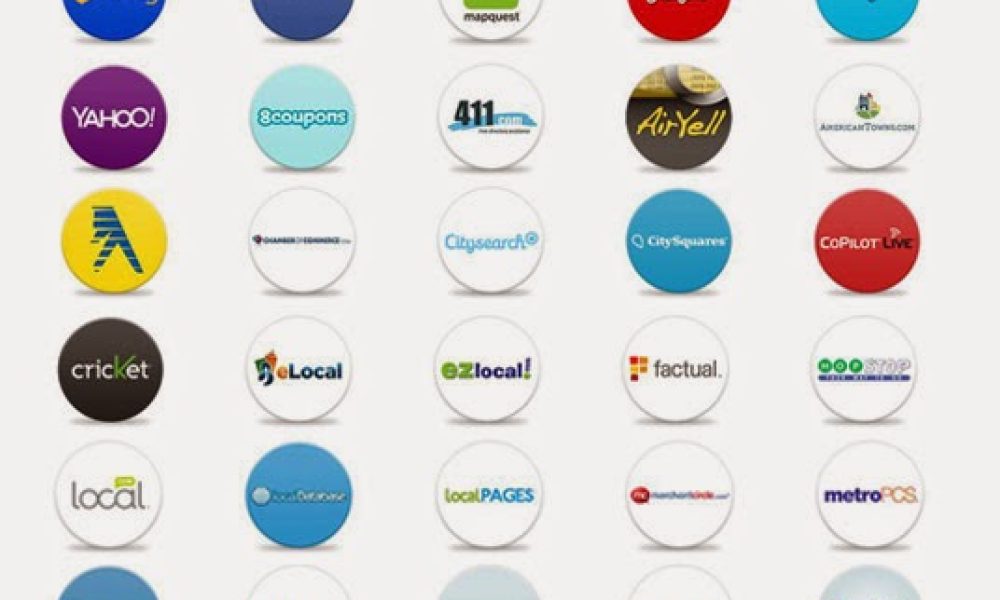 Propelfolio Website Design