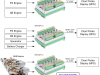Boening Ship Automation USA