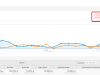 Epic SEO