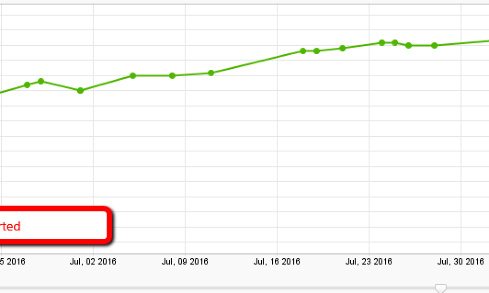 Epic SEO