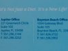 Nuviva Medical Weight Loss Clinic Of Boca Raton