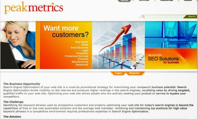 Peak Metrics