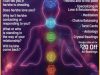 Psychic Twin Flame Expert Kelly White