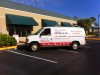 Network Rescue Inc