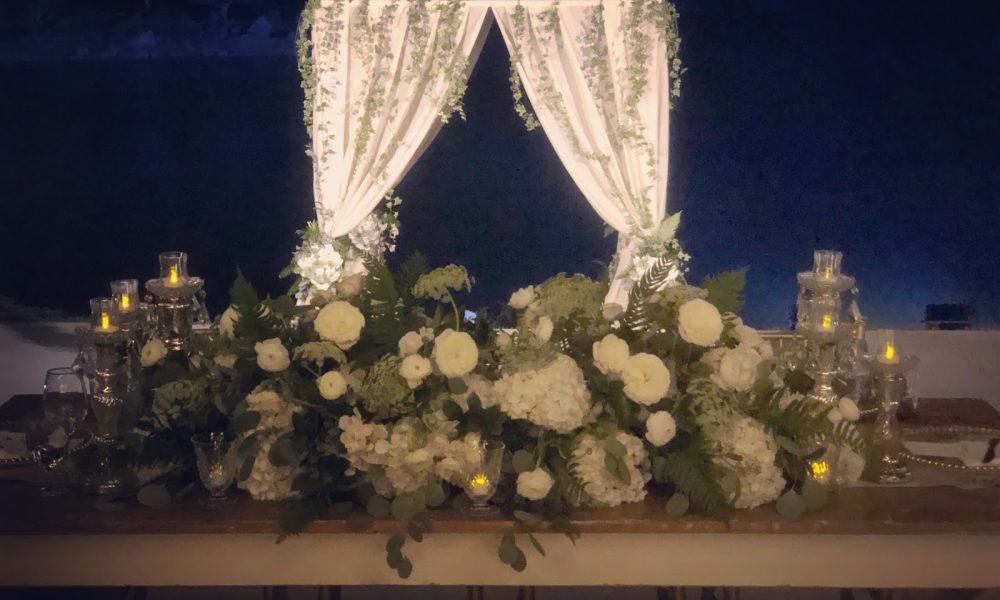 Boca Event Planning