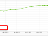 Epic SEO