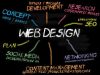 Propelfolio Website Design