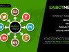Saibot Media