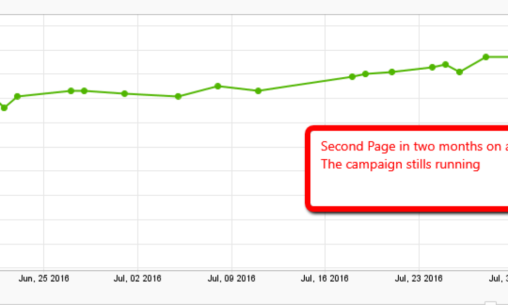 Epic SEO