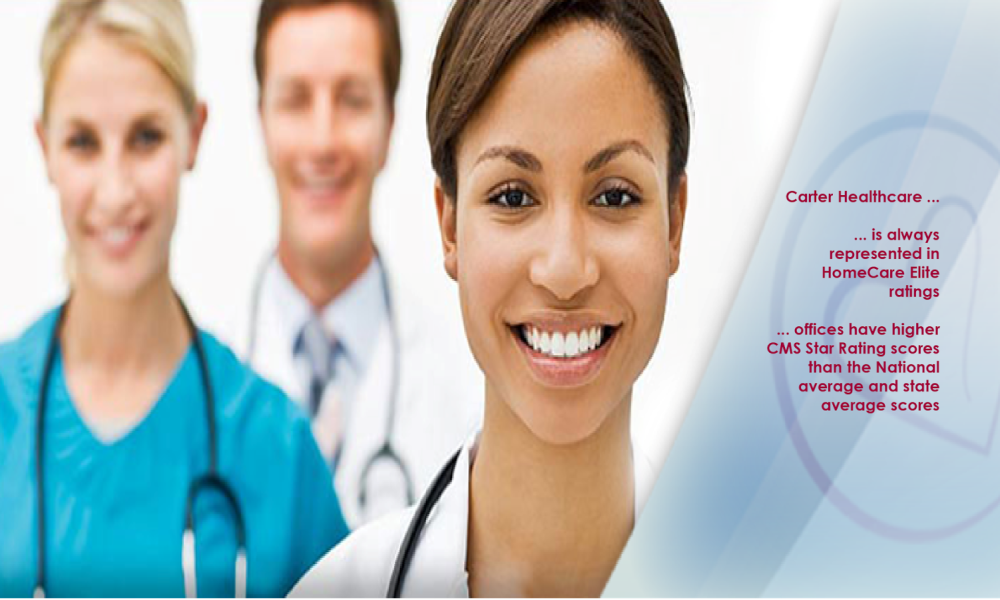 Carter Healthcare