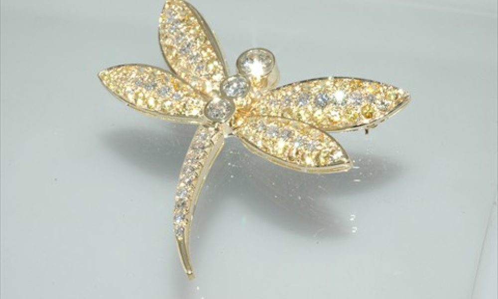 Ivan & Co Jewelers Inc