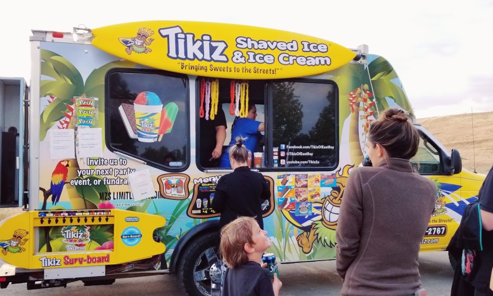 Tikiz Franchising LLC